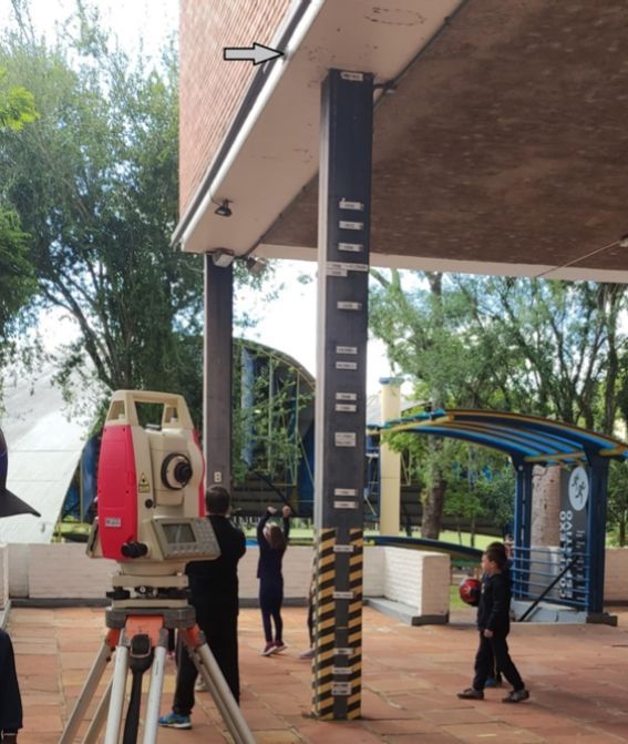 Régua presente no CEAT