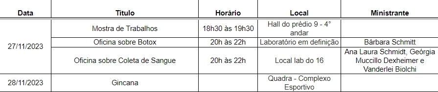 imagem programa��o