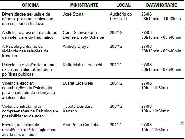 imagem programa��o