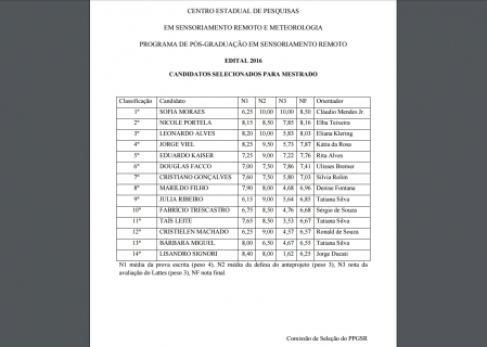Diplomados em Engenharia Ambiental so aprovados em mestrado da Ufrgs
