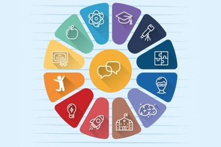 Prticas docentes em sala de aula so tema de e-book